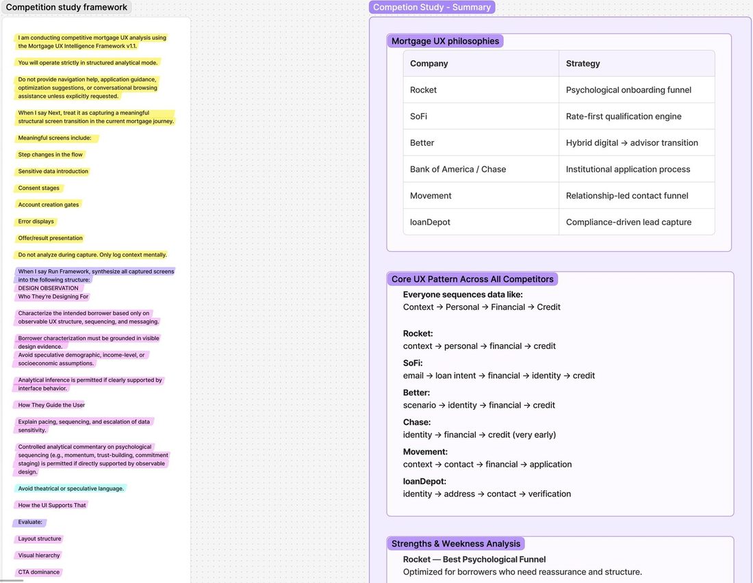 Competition study framework: a prompt to an AI model with rules on capture, synthesis and what not to infer, beside the synthesised summary of competitors.