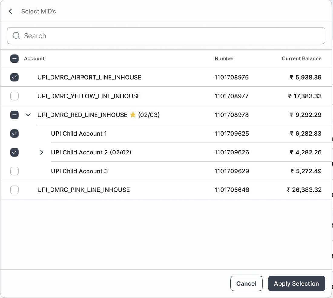 Merchant ID selector: a tree of accounts with checkboxes. A parent is partly selected, shown as a dash and 02 of 03.